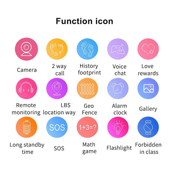 Vital 6 Q19 KIDS LBS Positioning Location SOS Camera Smart Watch.